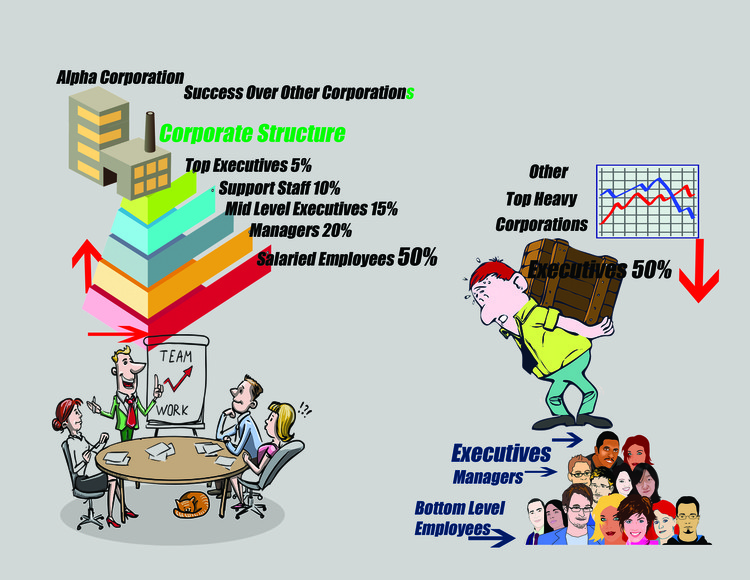 Bussiness Infographic Design