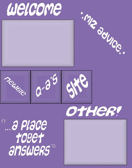 Layout