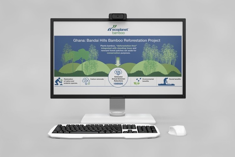 INFOGRAPHICS FOR WEB