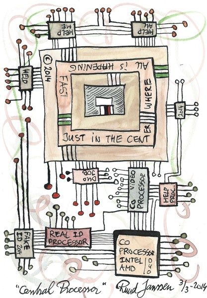 Central Processor