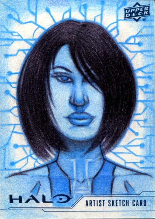 CORTANA