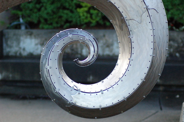 Curves
