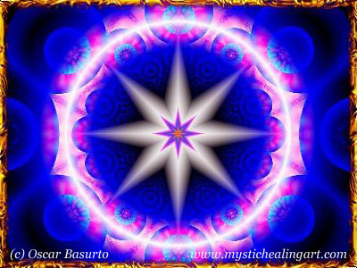 Spiritual Growth