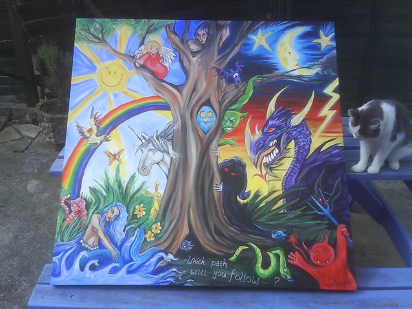 The Tree Of Choice
