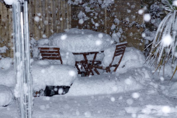 40 cm and still falling!
