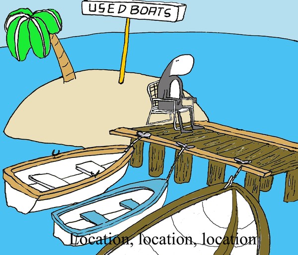 Location, location, location