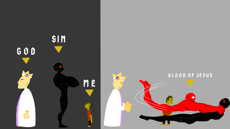 Power Of The Blood Of Jesus