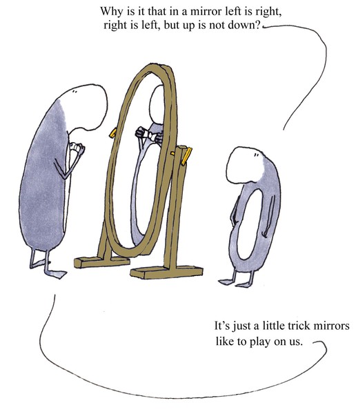 just a little trick