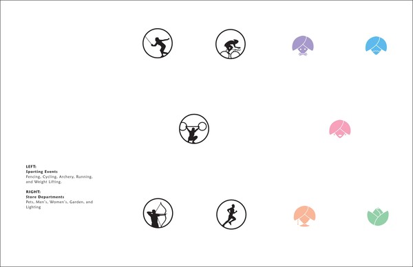 Pictographs