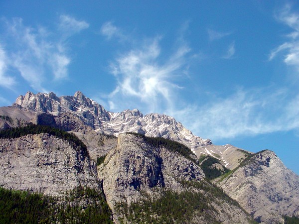 Mount Rundle