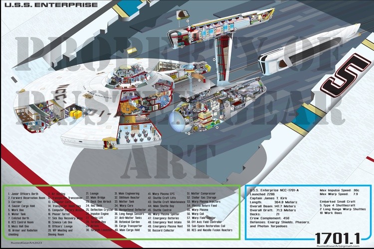 USS Enterprise NCC-1701-A Cutaway