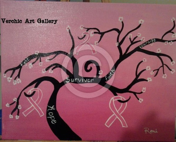 Tree of HOPE