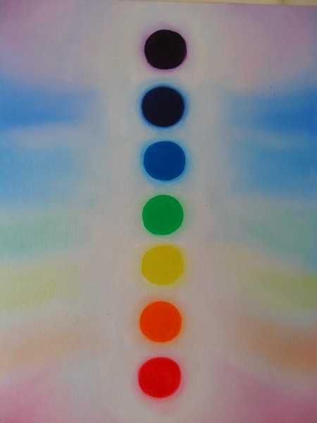 Chakras