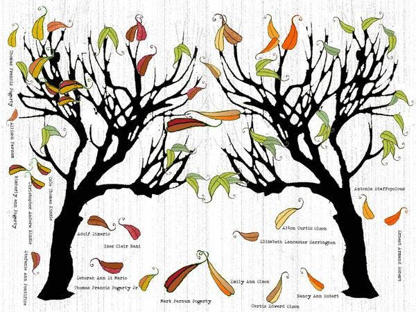 Emily's Family Tree