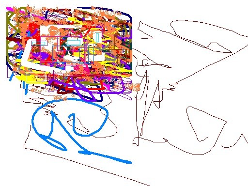 Free form 