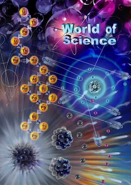The World of Science