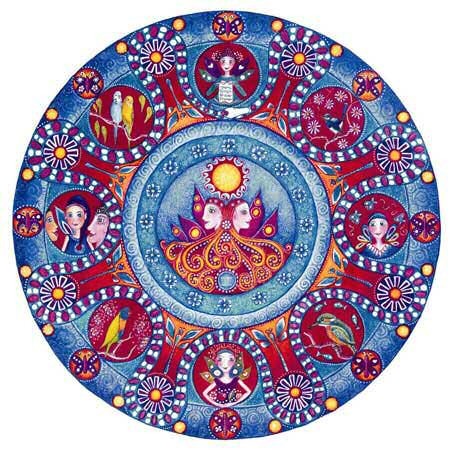 Gemini Astrology Mandala