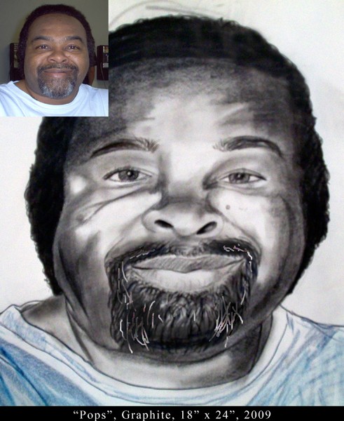 Pops