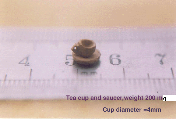 Smallest tea cup of the world by A.R Phooljee