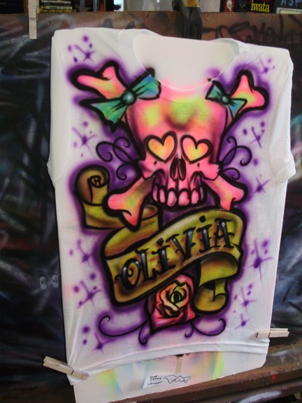 Skull and Crossbones