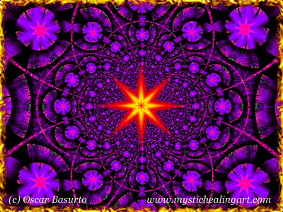 Spiritual Question