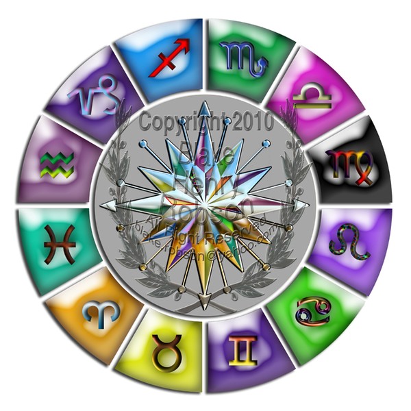 Zodiac Symbols Art