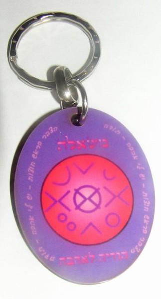 Thankfulness for Love-keychain