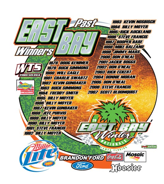 EAST BAY WINTER NATIONALS BK 2