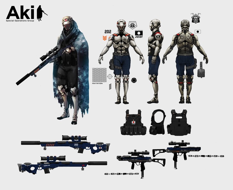 Aki Character Sheet