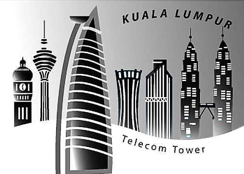 KL in Poskad