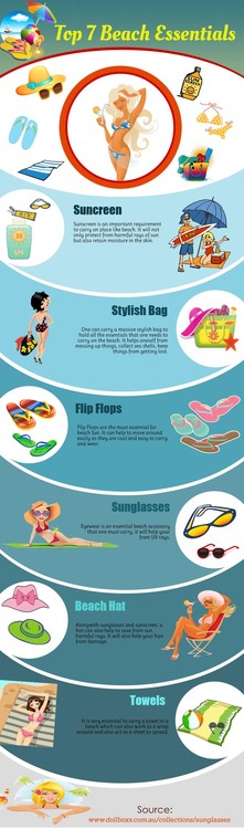 Top 7 Beach Essentails 