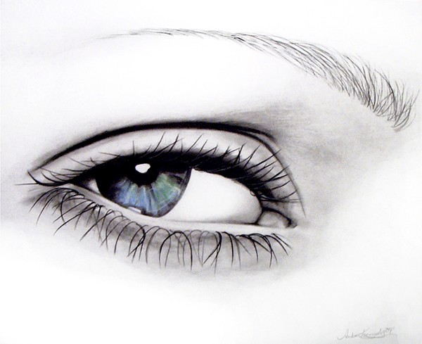 Wary Eyed