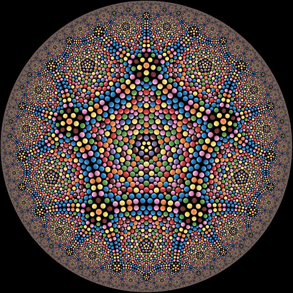 Skittles Poincaré