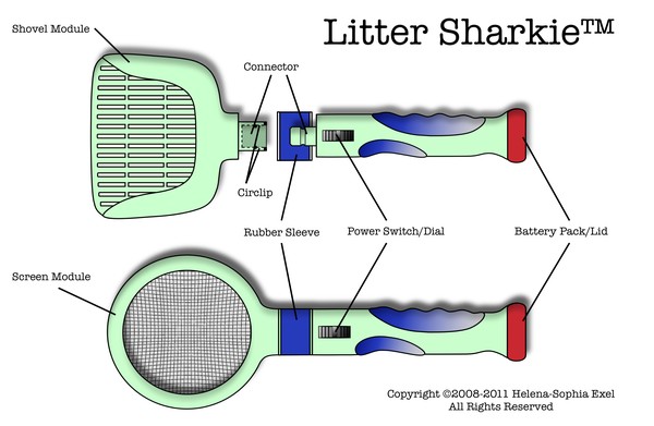 Litter Sharkie