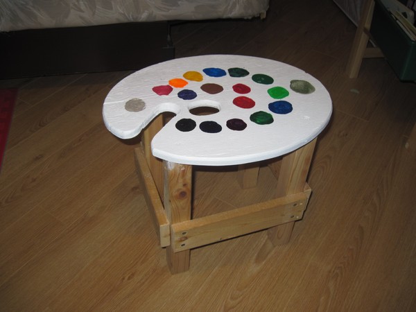 artists stool