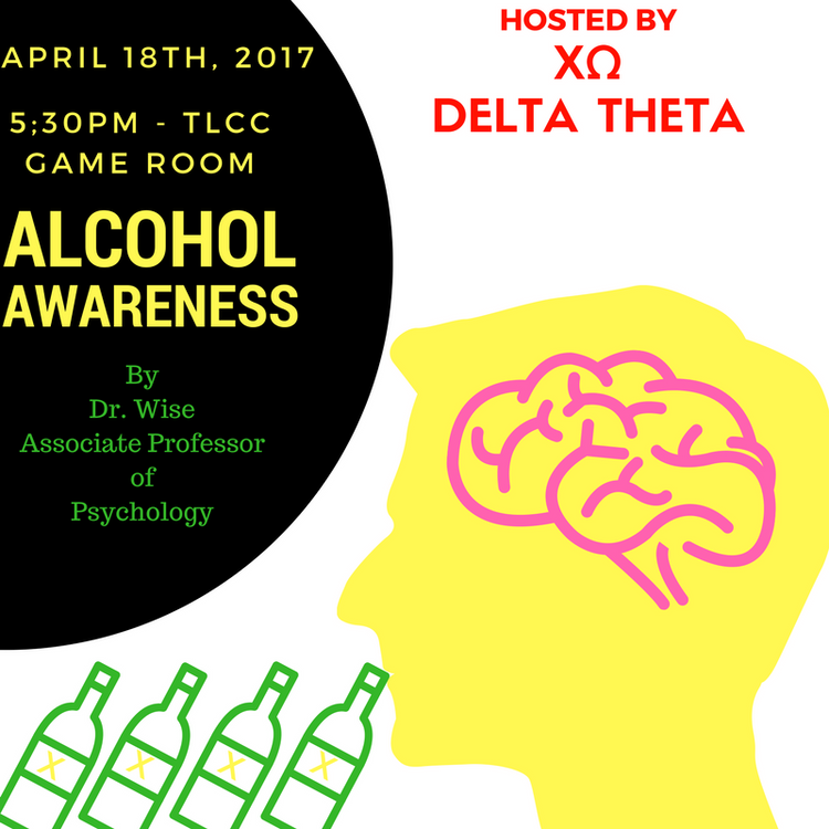 ALCOHOL AWARENESS