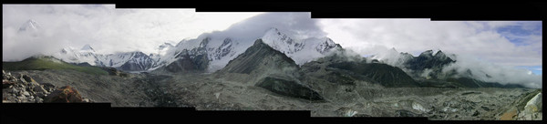 Mount Everest Panorama