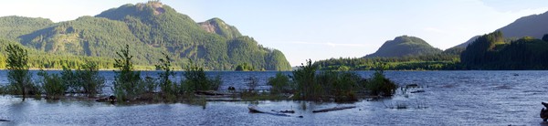 Panorama test