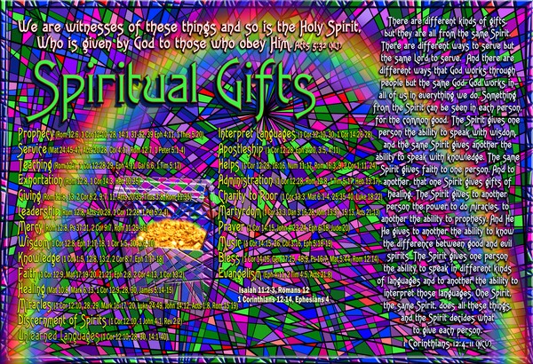 Gifts