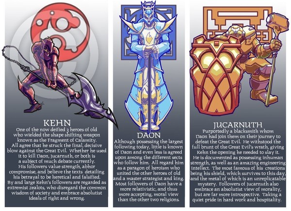 Crests