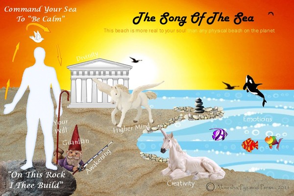 HERMES AND THE SONG OF THE QUANTUM SEA