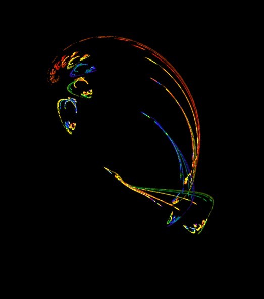 Fractal Rainbow Shell