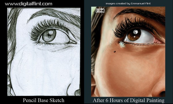 Progression