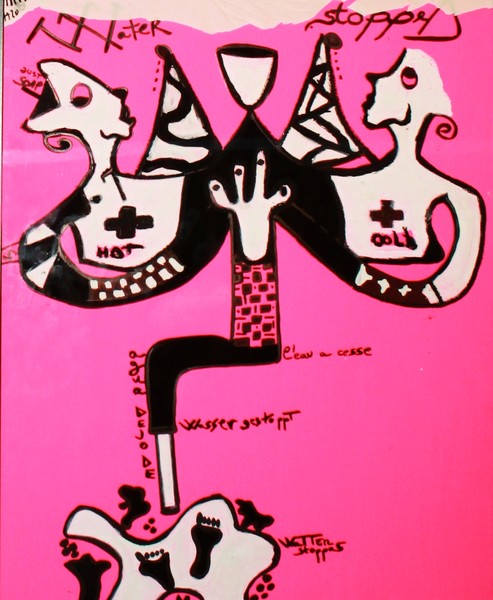 Copy of T2