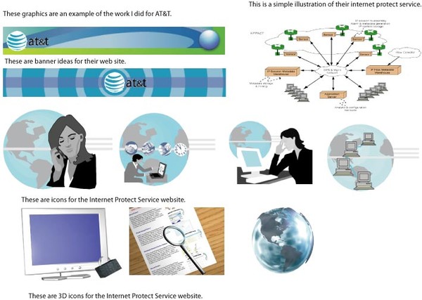 AT&T graphics