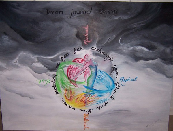 archangels