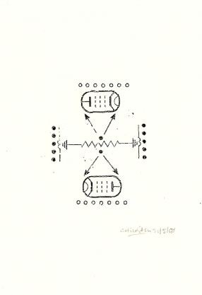 Interference