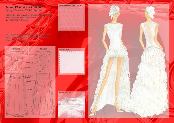 Design work