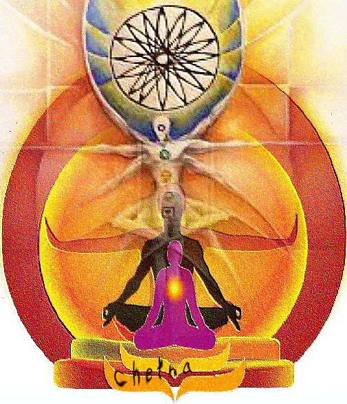 body mind soul 
