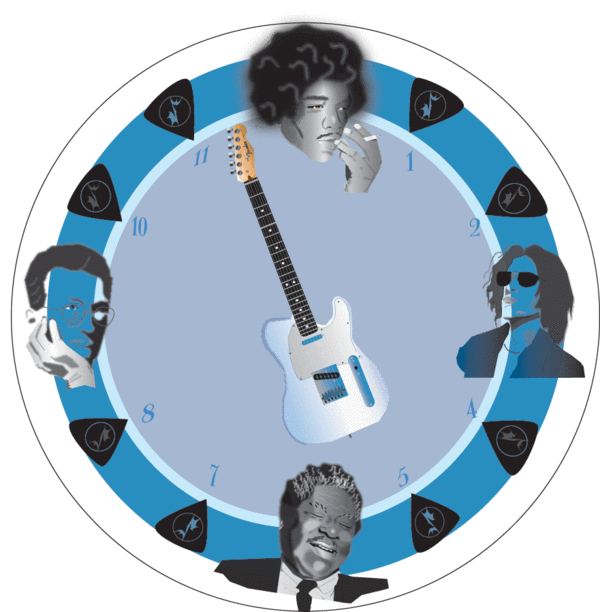 guitar greats